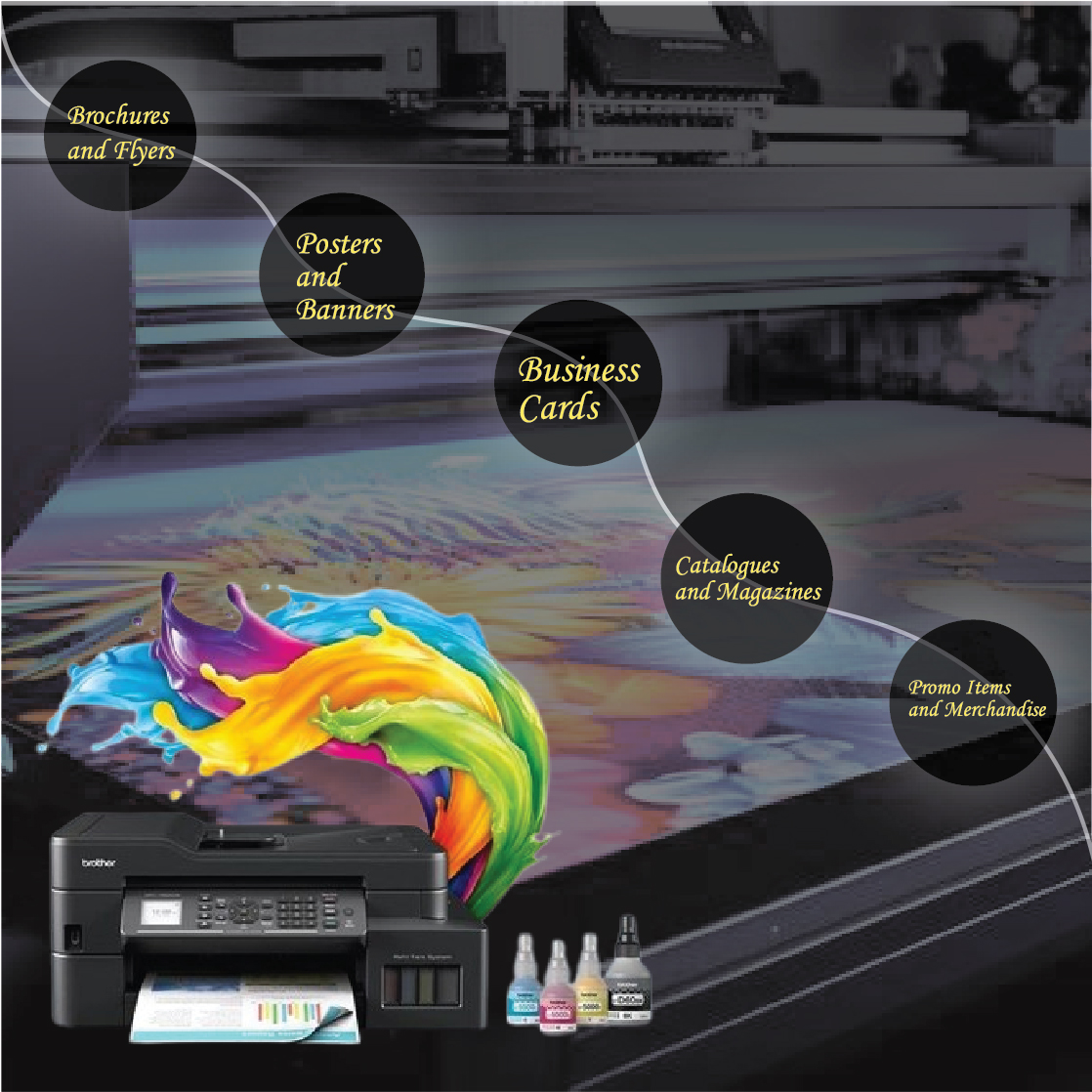 Printing