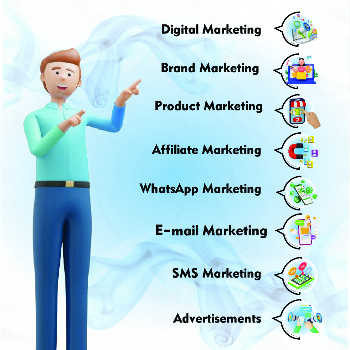 Marketing